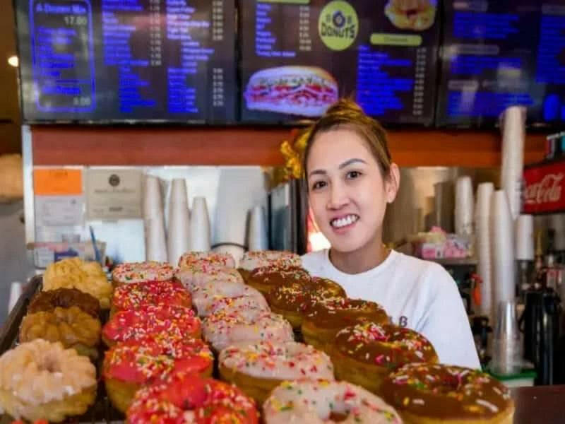 Donut Shop Business Plan - BPlanMaker