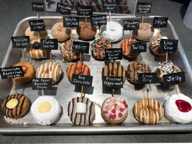 Mini Donut Shop Business Plan - BPlanMaker